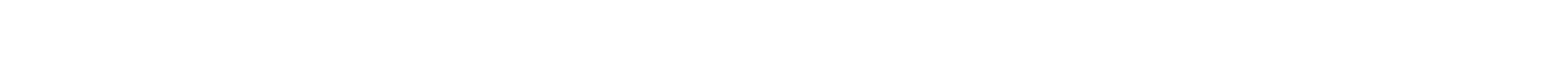 FORMULA 1 CRYPTO.COM MIAMI GRAND PRIX 2024